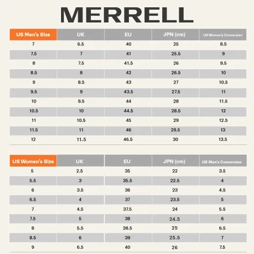 Merrell Hydro Moc – Chalk Women’s  Shoes