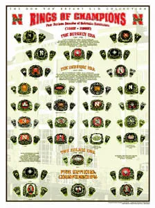 Nebraska Huskers "Rings of Champions" Premium Poster Print - Rick Anderson 2004