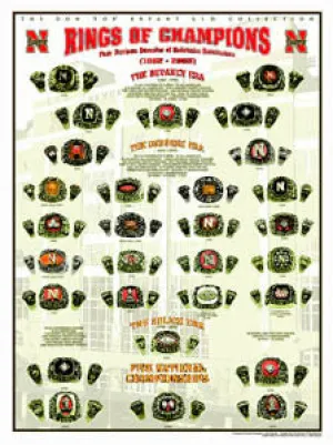 Nebraska Huskers "Rings of Champions" Premium Poster Print - Rick Anderson 2004
